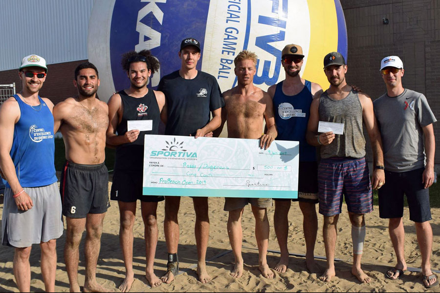 PodiumGarsProBeachOpen 2019 Web