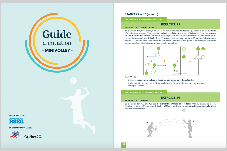 Un Tout Nouveau Guide D’initiation En Minivolley!